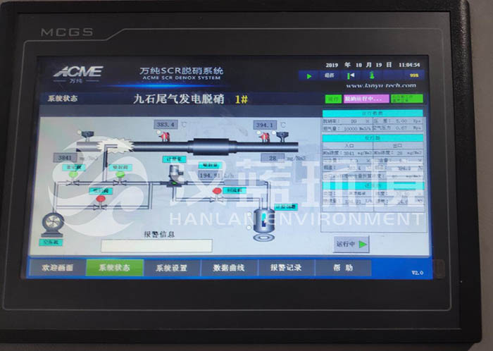 12.4MW脫硝余熱回收一體化脫硝系統